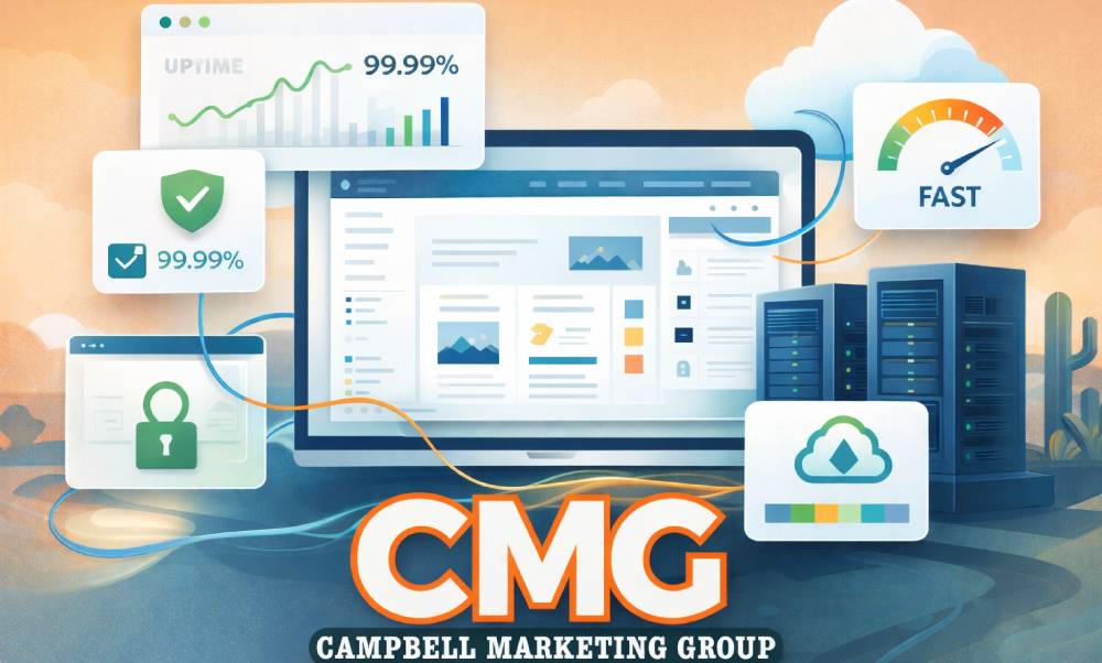 Responsive Website Design